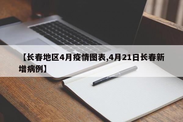 【长春地区4月疫情图表,4月21日长春新增病例】
