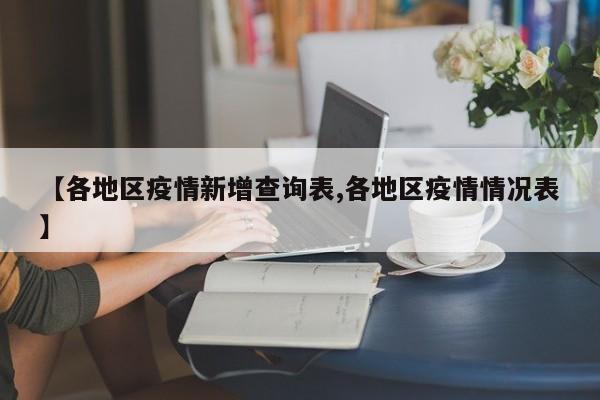 【各地区疫情新增查询表,各地区疫情情况表】