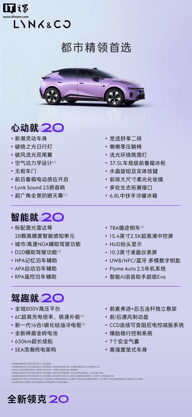 全新领克20上市：全系标配激光雷达，限时专享价11.88万元起