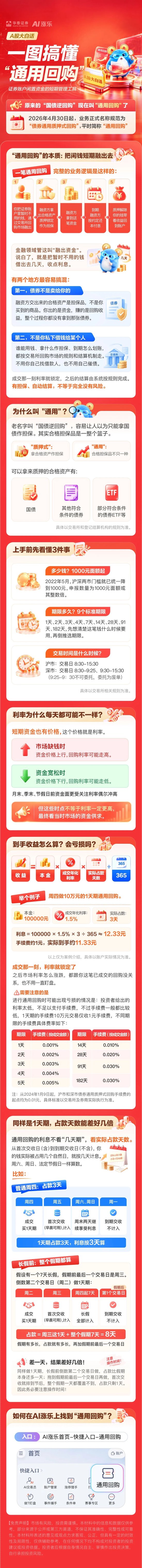 投资1天享8天收益！国庆节理财攻略来了