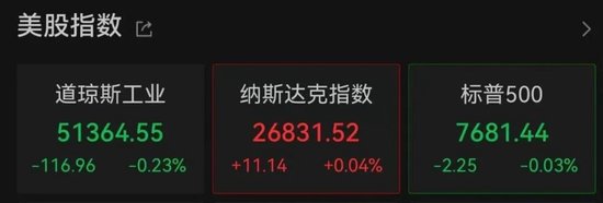 开盘大幅拉升！美股光纤巨头，突传利好