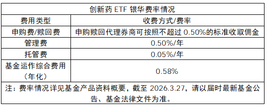 BD交易高增背后，解码中国创新药的差异化优势