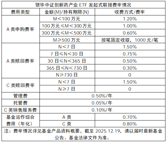 BD交易高增背后	，解码中国创新药的差异化优势