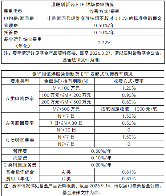 BD交易高增背后，解码中国创新药的差异化优势