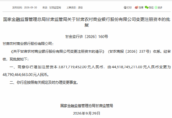 甘肃农商银行获批增资至488亿元