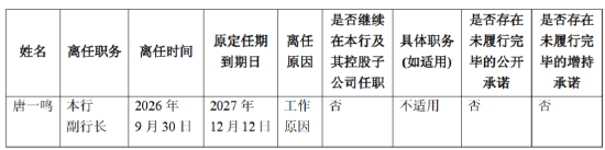华夏银行：唐一鸣因工作原因辞任副行长