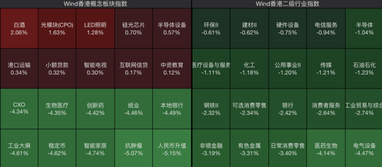 风暴突袭！刚刚，全线大跌