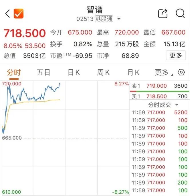 两大板块，爆发！