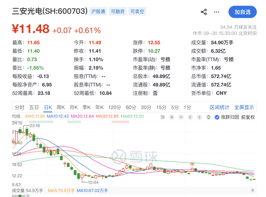 留置近半年后，A股600亿龙头总经理林科闯回来了！他是实控人林秀成的女婿，林秀成已被刑事拘留