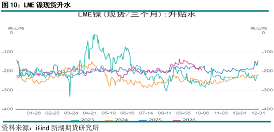 新湖期货“金湖汇”-有色金属假期外盘综述及行情展望