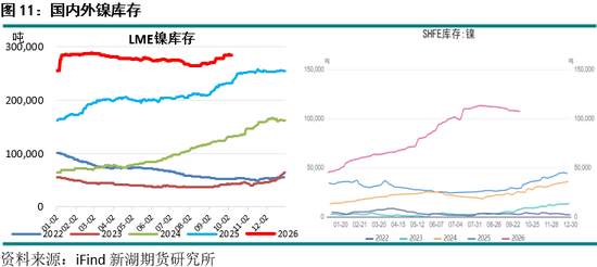 新湖期货“金湖汇”-有色金属假期外盘综述及行情展望
