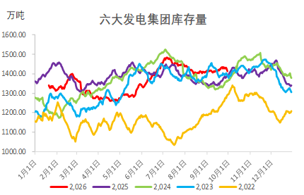 甲醇:进口缺失下的平衡
