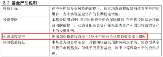 偏债外衣下，实为“赛道基”！东方基金何以把稳健玩成心跳？