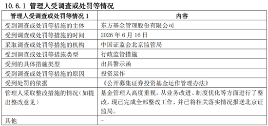 偏债外衣下，实为“赛道基”！东方基金何以把稳健玩成心跳？