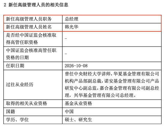 九年四次换帅后，国融基金迎来新“掌门”