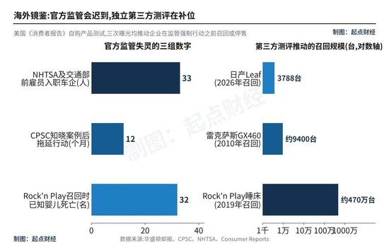 懂车帝被网暴，事情越闹越大了