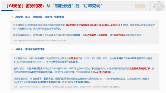 AI获准“攻击”电网银行？Anthropic开放测试！网络安全概念拉升，绿盟科技20CM涨停！软件开发指数涨超4%