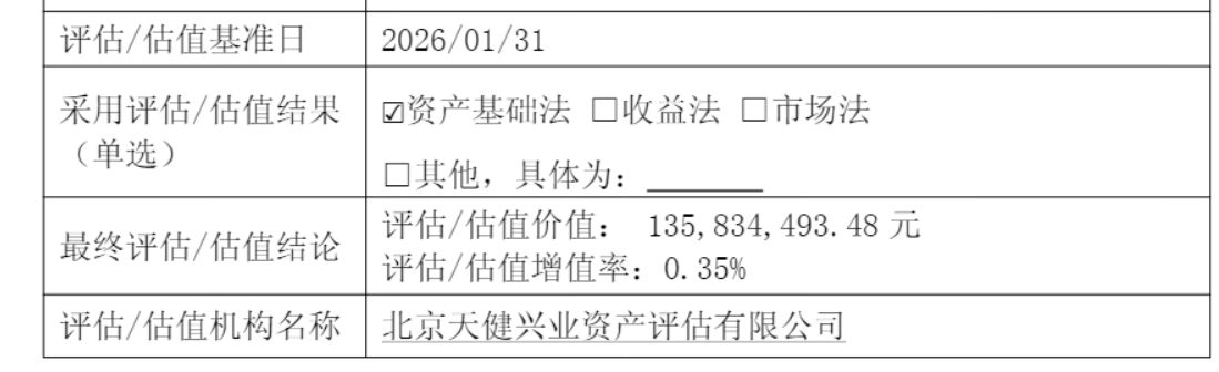 A股信披放大镜｜招商银行写成农业银行、上亿持股漏了个\"万\"字多家公司公告现\"硬伤\"