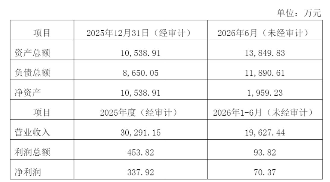 A股信披放大镜｜招商银行写成农业银行、上亿持股漏了个\