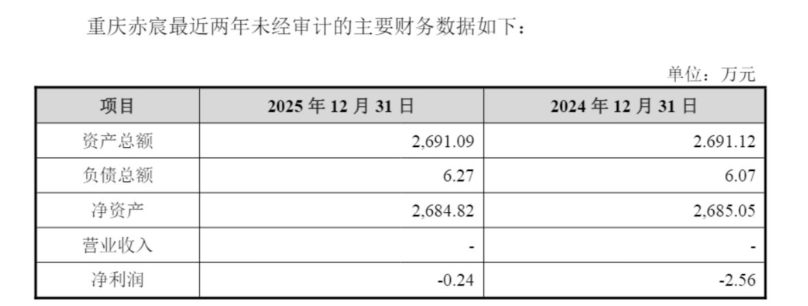 A股信披放大镜｜招商银行写成农业银行、上亿持股漏了个\