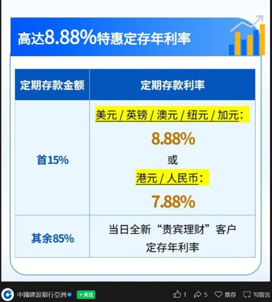 最高年化22%?多家香港银行推出限时高息定存 业内提醒:不建议内地投资者专门换汇套利