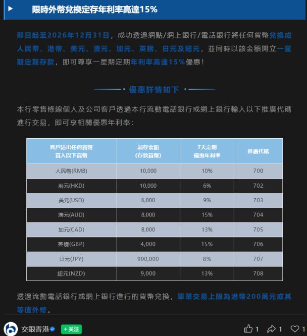 最高年化22%?多家香港银行推出限时高息定存 业内提醒:不建议内地投资者专门换汇套利