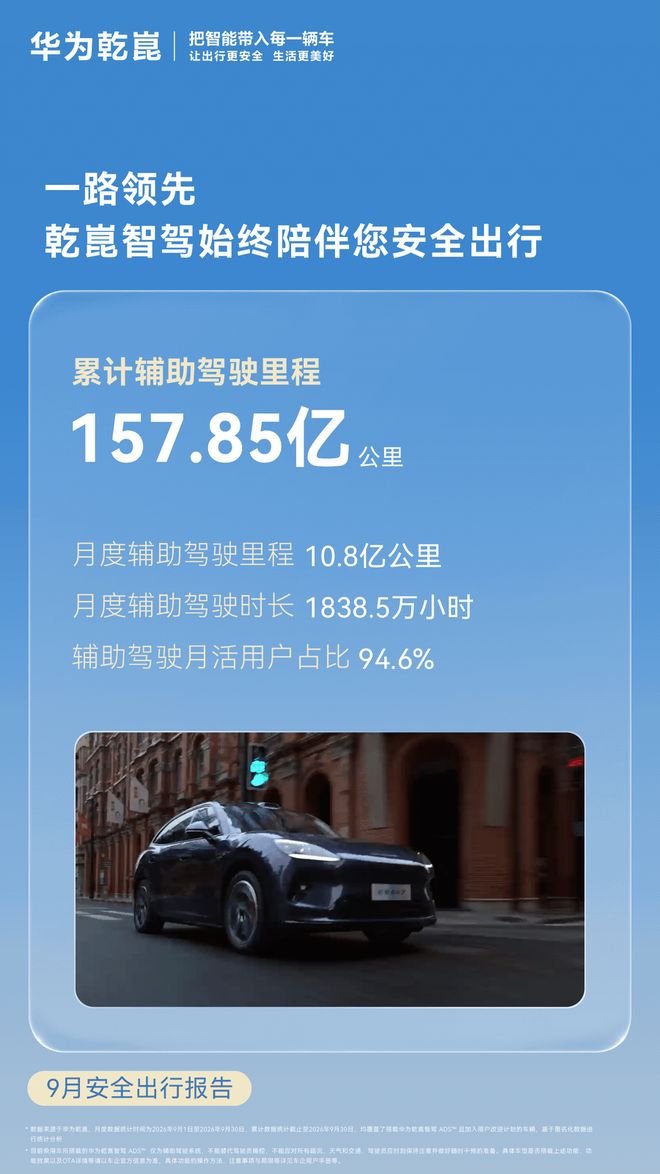 剖析华为乾崑国庆出行报告：规模优势背后，透明度也是竞争力