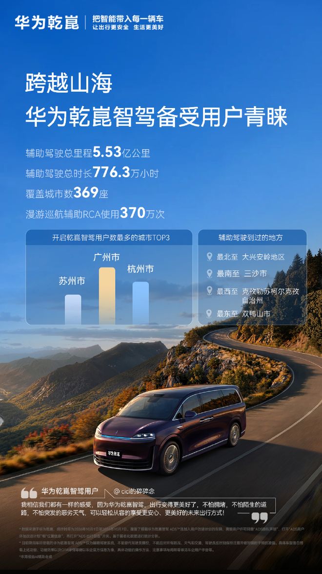 剖析华为乾崑国庆出行报告：规模优势背后，透明度也是竞争力