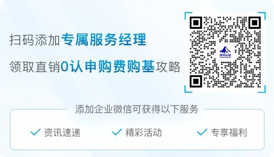 科技股“腰斩	”	，错杀机会出现？科技军团最近观点