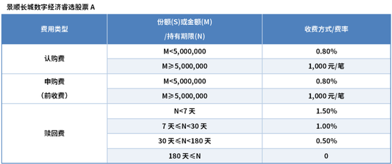 科技股“腰斩”，错杀机会出现？科技军团最近观点