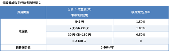 科技股“腰斩”，错杀机会出现？科技军团最近观点
