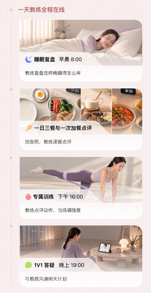 Keep推出产后身体恢复方案：定制训练饮食，专属教练与AI健康助理全程陪护