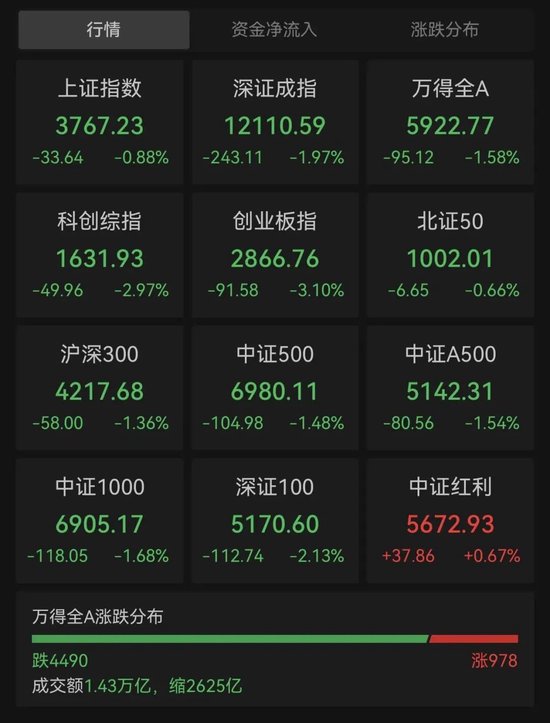 A股“股王”，再度易位