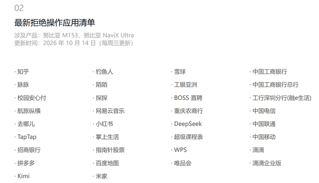 155款应用拒绝接入豆包手机助手	，覆盖腾讯、阿里	、快手、美团系