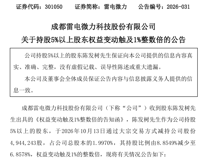 超1亿元！“牛散”陈发树减持301050
