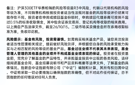 震荡市看核心宽基！沪深300ETF华泰柏瑞（510300）交投踊跃