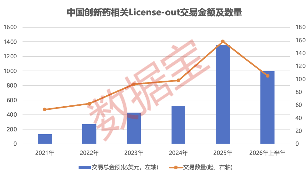 2.6万亿赛道迎三重催化！6只滞涨股出炉，机构扎堆调研且融资客重点加仓