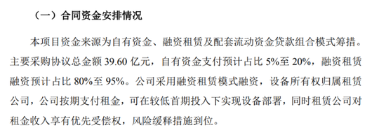 下半年	，这些A股公司拿下算力大单