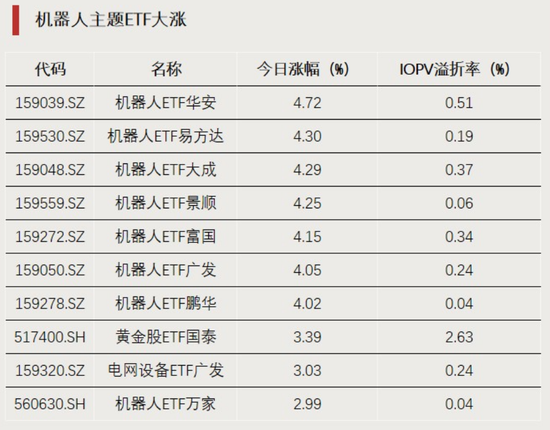 增量资金，要来了