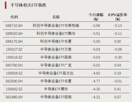 增量资金，要来了
