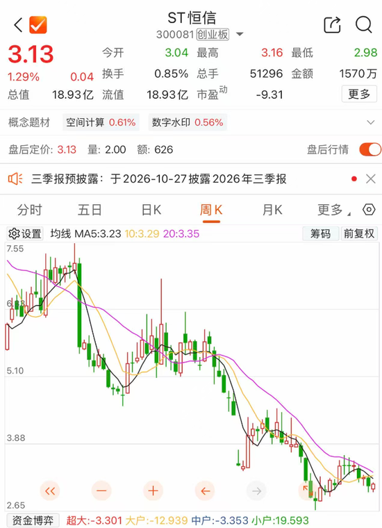 300081公告：原董事长被采取刑事强制措施，对主要子公司产生重大影响