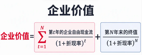 存储股，别着急抄底