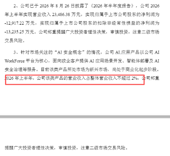 亏损1.29亿、AI收入不足2%，控股股东一致行动人高位减持，中新赛克超600倍滚动市盈率靠什么撑？