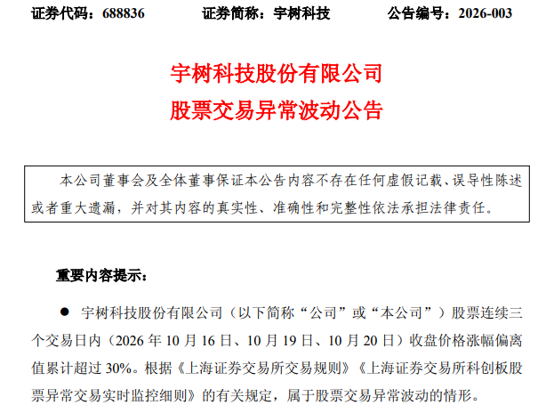 宇树科技，最新提示→