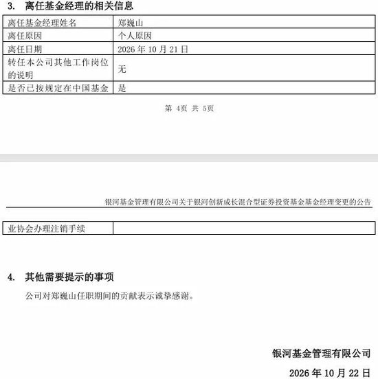 283%收益代表作换基金经理！郑巍山“清仓式”卸任影响几何？
