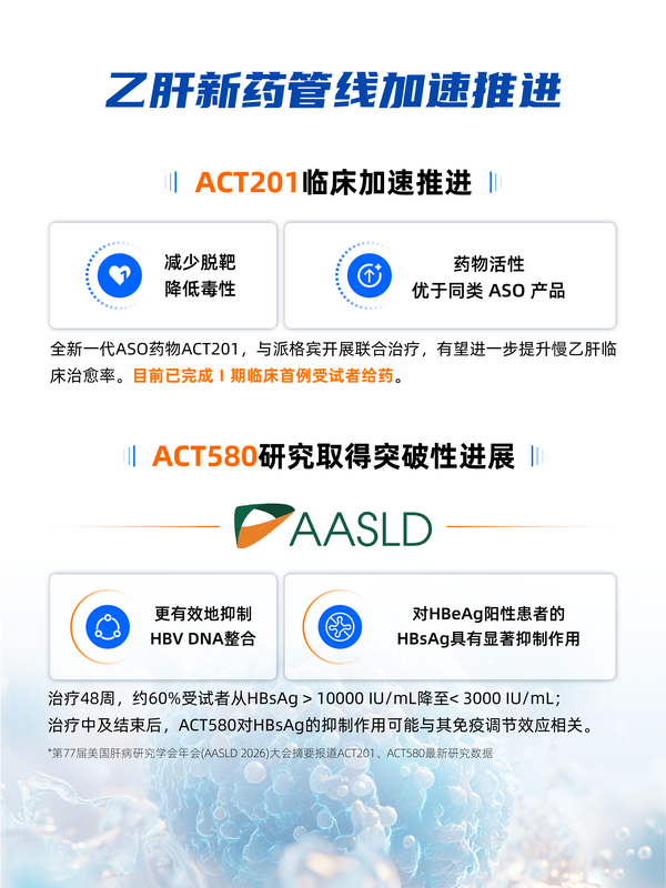 特宝生物三季报：商业化稳住当下，研发管线押注未来