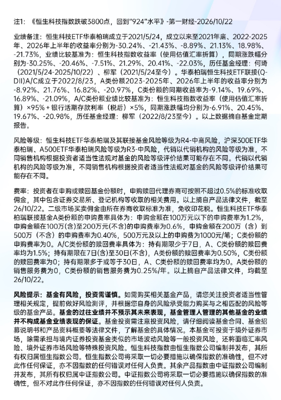 资金逆势加仓港股科技资产！恒生科技ETF华泰柏瑞（513130）单日成交额创8月上旬以来新高