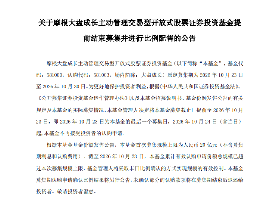 摩根基金主动ETF一日售罄 20亿认购规模全部来自市场资金