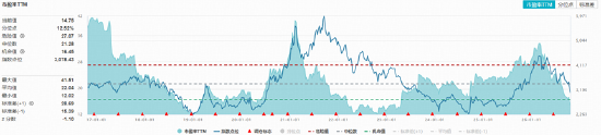 锂电产业链爆发	，化工板块全线反攻！化工ETF华宝（516020）标的指数涨超2%