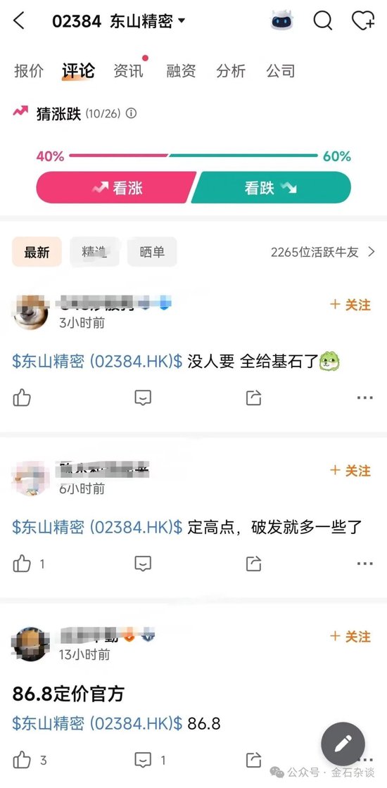 知名游资交易猿全龙，私募净值大回撤！近期道歉了，200元赌东山精密？